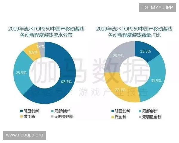 欧博正网合作上下分平台优势分析，提升游戏体验与资金管理效率
